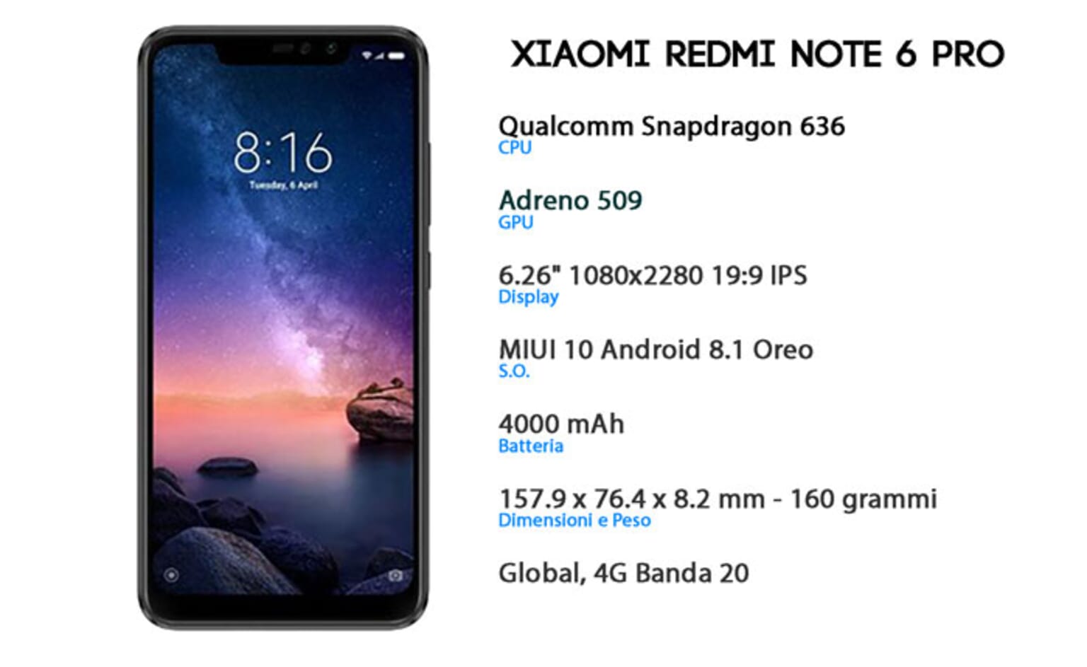 Redmi note 10 pro динамик. Совместимость Redmi Note 6 Pro модуль. Размер члена на Redmi Note 6 Pro.